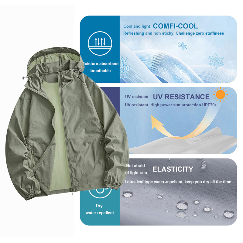 Summer Couples' Hooded Sun Pro - Yours Clothing Summer Jackets 评论和价格